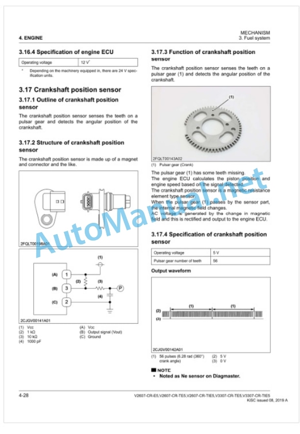 Kubota V2607-CR-E5, V2607-CR-TE5, V2607 Workshop Manual PDF-3