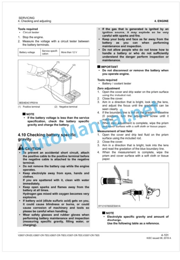 Kubota V2607-CR-E5, V2607-CR-TE5, V2607 Workshop Manual PDF-4