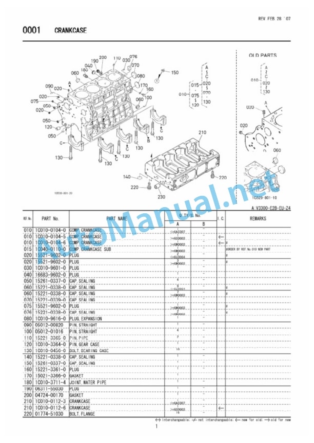 Kubota V3300-E2B-EU-Z4 Diesel Engine Parts Manual PDF-2