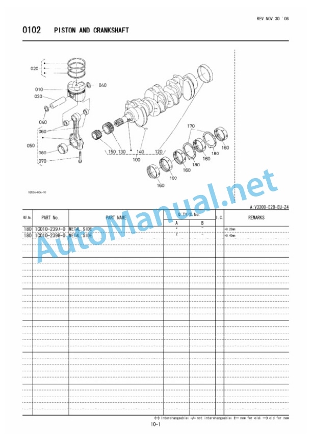 Kubota V3300-E2B-EU-Z4 Diesel Engine Parts Manual PDF-3