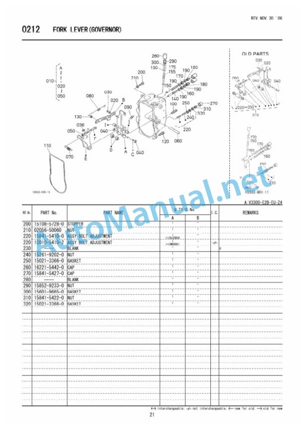 Kubota V3300-E2B-EU-Z4 Diesel Engine Parts Manual PDF-4