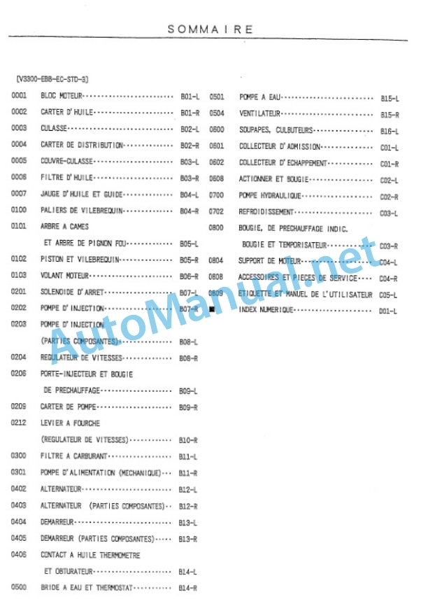 Kubota V3300-EBB-EC-STD3 Diesel Engine Parts Manual PDF-2