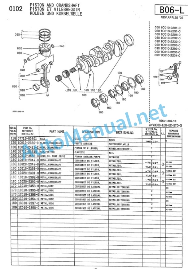 Kubota V3300-EBB-EC-STD3 Diesel Engine Parts Manual PDF-3