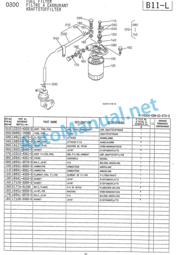 Kubota V3300-EBB-EC-STD3 Diesel Engine Parts Manual PDF-4