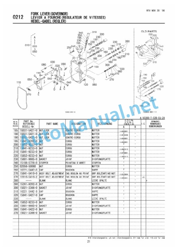 Kubota V3300-T-E2B-EU-Z4 Diesel Engine Parts Manual PDF-4