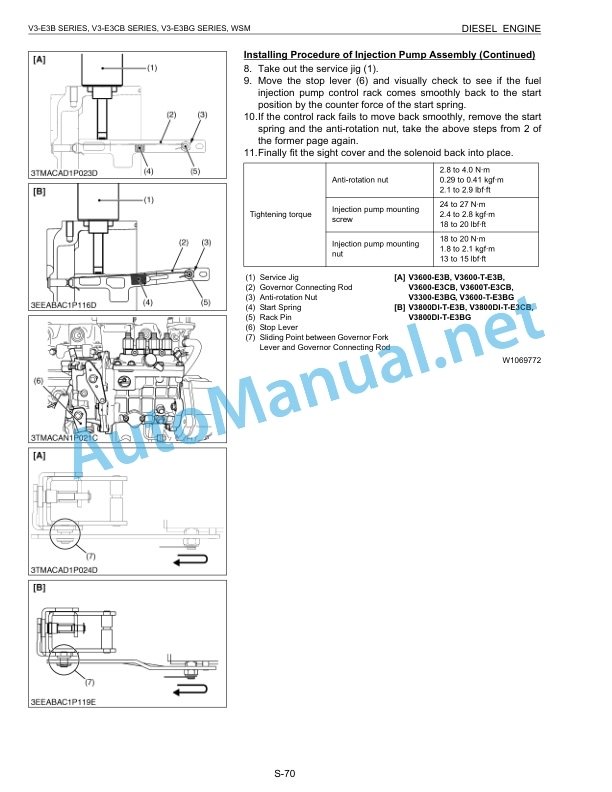 Kubota V3600-E3, V3600-T-E3, V3800-DI Workshop Manual PDF-5