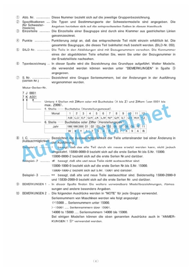 Kubota V3600-E3B-EU-Z4 Diesel Engine Parts Manual PDF-2