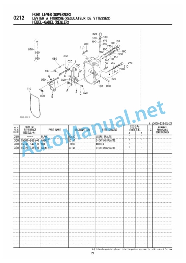 Kubota V3600-E3B-EU-Z4 Diesel Engine Parts Manual PDF-4