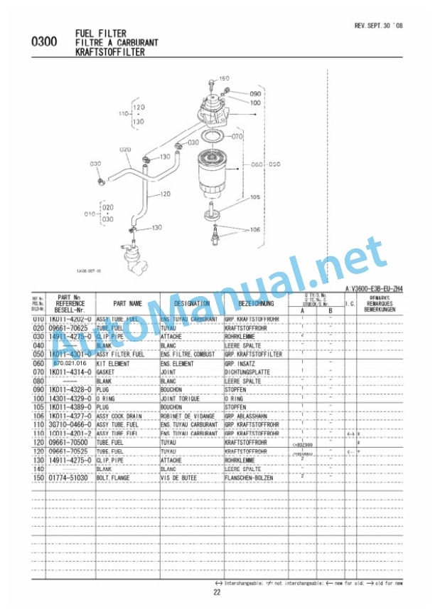 Kubota V3600-E3B-EU-ZH4 Diesel Engine Parts Manual PDF-4