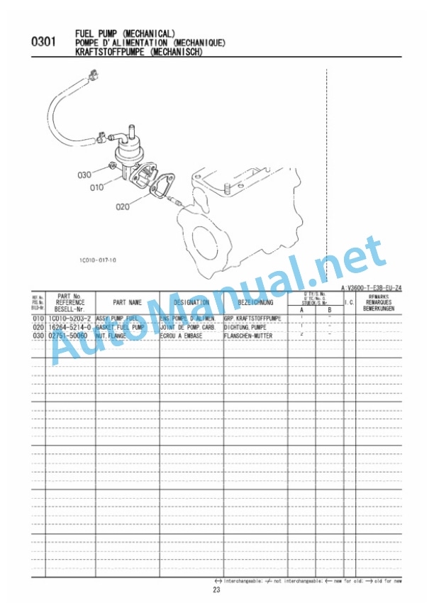 Kubota V3600-T-E3B-EU-Z4 Diesel Engine Parts Manual PDF-4