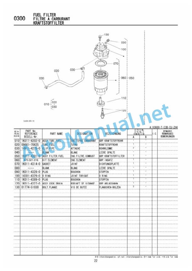 Kubota V3600-T-E3B-EU-ZH4 Diesel Engine Parts Manual PDF-4