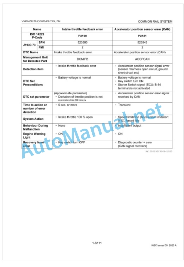 Kubota V3800-CR-TE4, V3800-CR-TIE4 (For Tractor) Common Rail System Diagnosis Manual-3