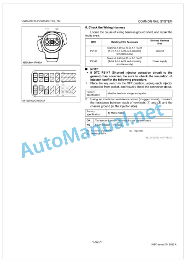 Kubota V3800-CR-TE4, V3800-CR-TIE4 (For Tractor) Common Rail System Diagnosis Manual-5