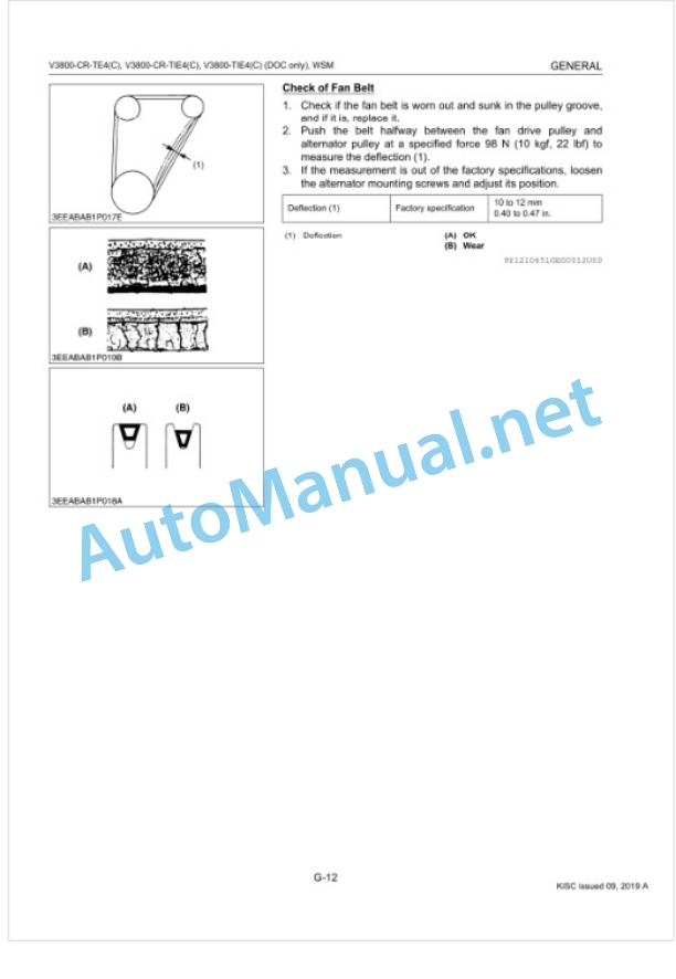 Kubota V3800-CR-TE4, V3800-CR-TIE4, V3800 Workshop Manual PDF-2