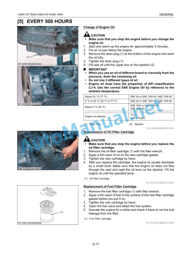 Kubota V3800-CR-TE4B, V3800-CR-TIE4B Common Rail System Workshop Manual PDF-2