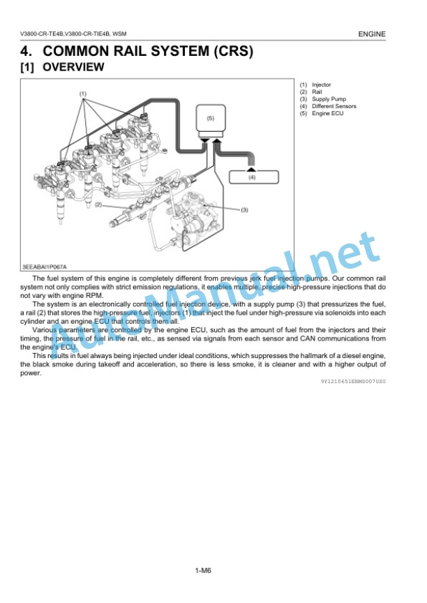 Kubota V3800-CR-TE4B, V3800-CR-TIE4B Common Rail System Workshop Manual PDF-3