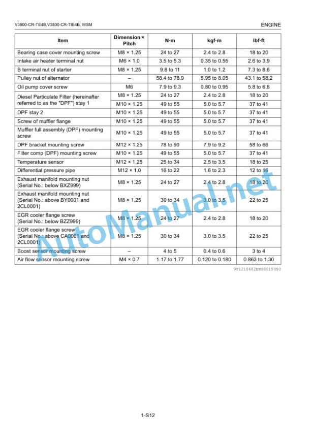 Kubota V3800-CR-TE4B, V3800-CR-TIE4B Common Rail System Workshop Manual PDF-4