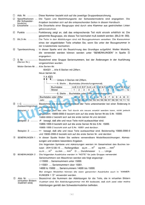 Kubota V3800DI-T-E2B-EU-Z4 Diesel Engine Parts Manual PDF-2