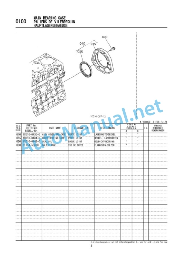 Kubota V3800DI-T-E2B-EU-Z4 Diesel Engine Parts Manual PDF-3