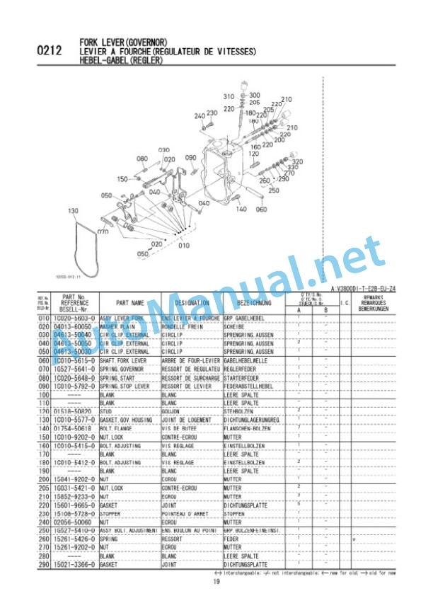 Kubota V3800DI-T-E2B-EU-Z4 Diesel Engine Parts Manual PDF-4