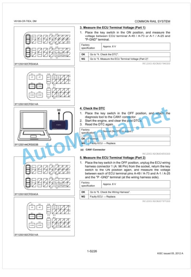 Kubota V6108-CR-TIE4 Common Rail System Diagnosis Manual-5