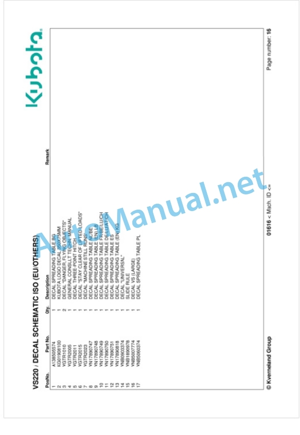 Kubota VS220 Parts Manual PDF-3