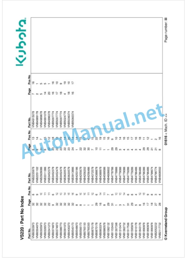 Kubota VS220 Parts Manual PDF-5