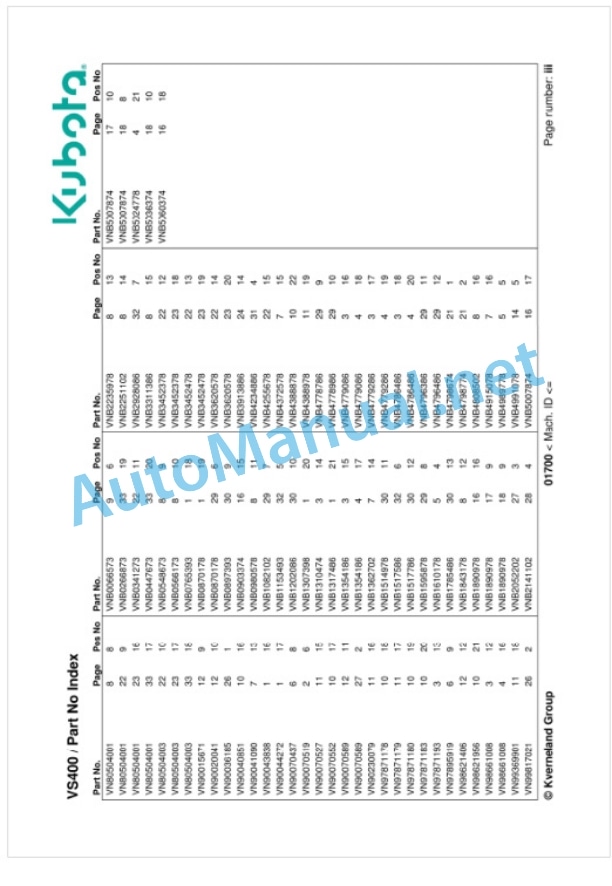 Kubota VS400 Parts Manual PDF-5