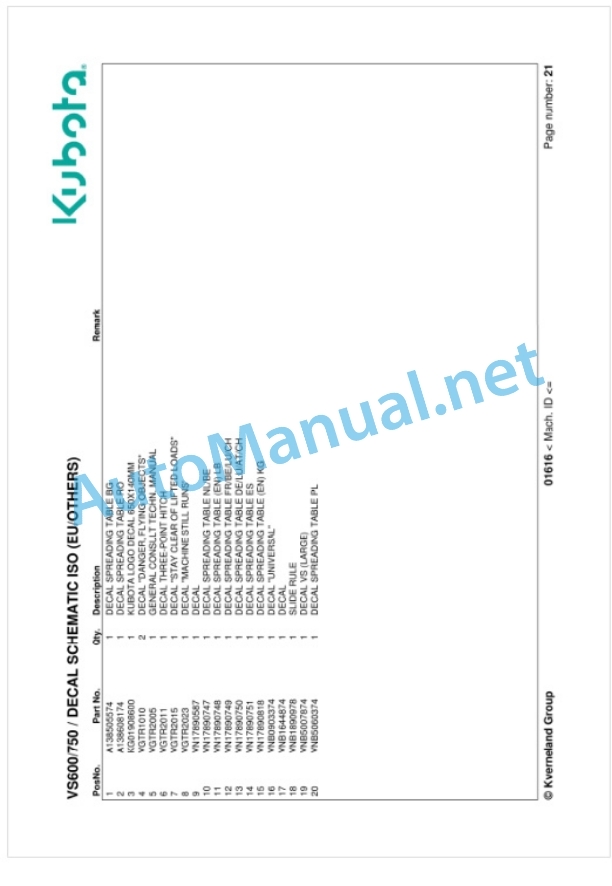 Kubota VS600, VS750 Parts Manual PDF-3