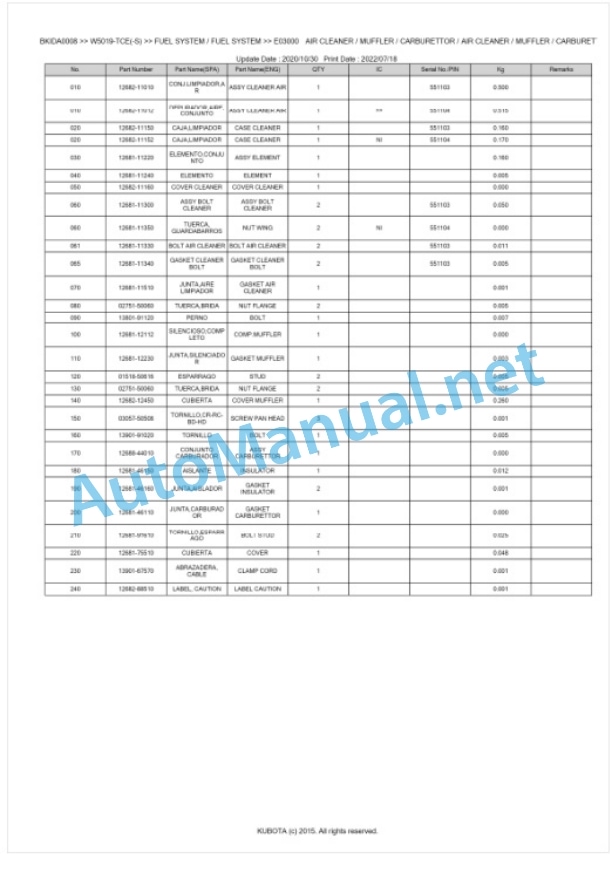 Kubota W5019-TCE(-S) Parts Manual PDF BKIDA0008-2