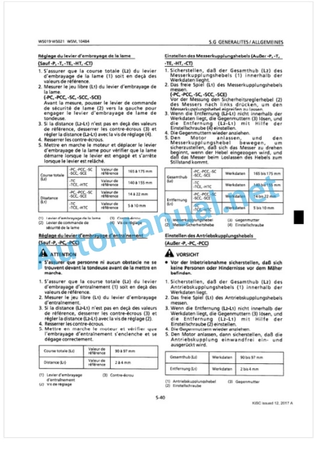 Kubota W5019, W5021 Workshop Manual PDF-3