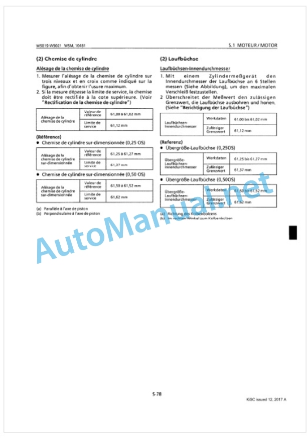 Kubota W5019, W5021 Workshop Manual PDF-4