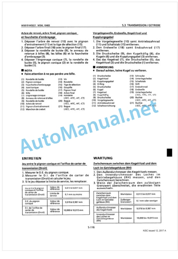 Kubota W5019, W5021 Workshop Manual PDF-5