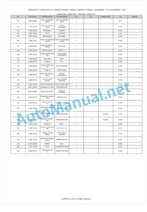 Kubota W5021-HT(-S) Parts Manual PDF BKIDA0010-3