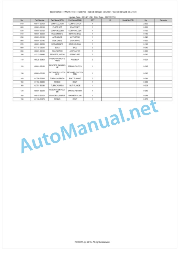 Kubota W521-HTC Parts Manual PDF BKIDK0266-5