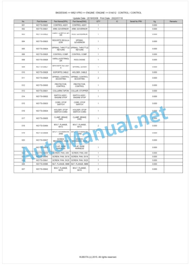 Kubota W821-PRO Parts Manual PDF BKIDE5045-4