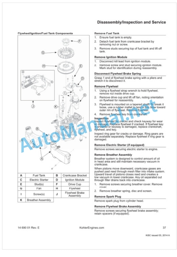 Kubota W821SC-AU, W821S-AU, W819P-AU Walk Behind Mower Workshop Manual PDF-5