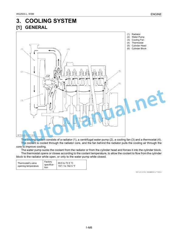 Kubota WG2503-L Still LPG Engine Workshop Manual PDF-3