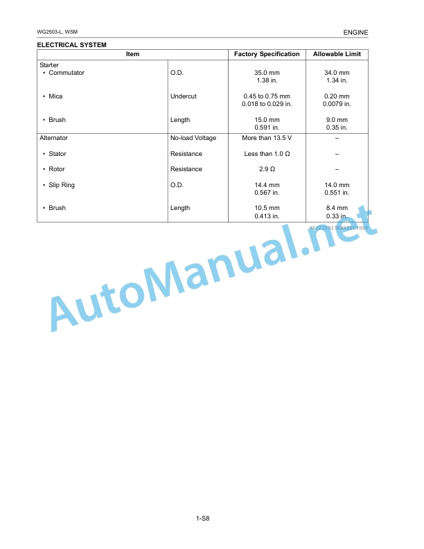 Kubota WG2503-L Still LPG Engine Workshop Manual PDF-4