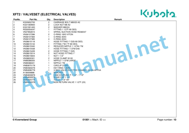 Kubota XFT2 Spraye Parts Manual PDF-3