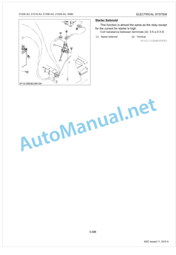 Kubota Z122E-AU, Z121S-AU, Z125E-AU, Z125S-AU Workshop Manual PDF-5