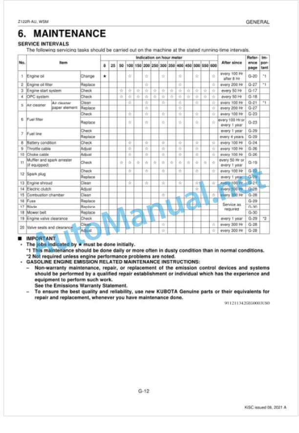 Kubota Z122R-AU Utility Vehicle Workshop Manual PDF-2