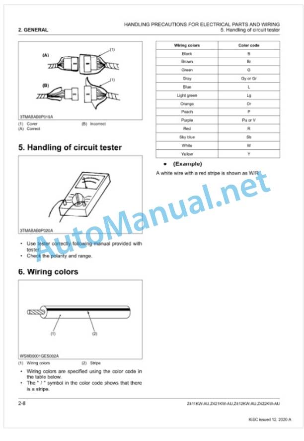 Kubota Z411KW-AU, Z421KW-AU, Z412KW-AU, Z422KW-AU Workshop Manual PDF-2