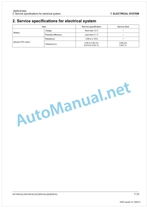 Kubota Z411KW-AU, Z421KW-AU, Z412KW-AU, Z422KW-AU Workshop Manual PDF-5