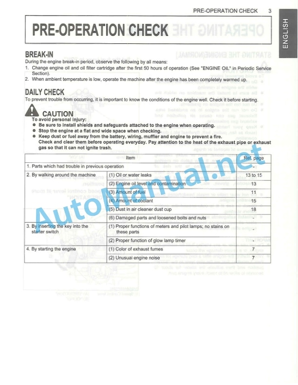 Kubota Z482-E, Z602-E, D662-E, D722-E, D782 Operators Manual PDF-3