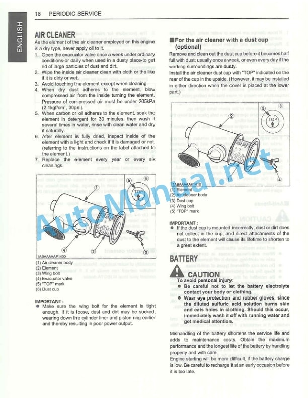 Kubota Z482-E, Z602-E, D662-E, D722-E, D782 Operators Manual PDF-5