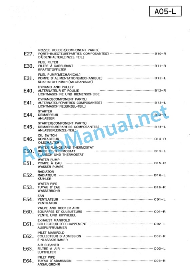 Kubota Z600-BBS-EC-1 Diesel Engine Parts Manual PDF-2