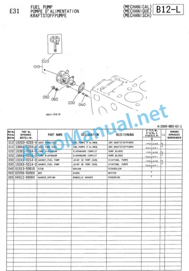 Kubota Z600-BBS-EC-1 Diesel Engine Parts Manual PDF-4