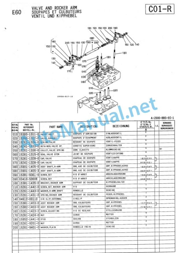 Kubota Z600-BBS-EC-1 Diesel Engine Parts Manual PDF-5