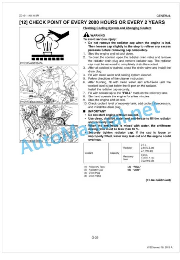 Kubota ZD1011-AU Workshop Manual PDF-2